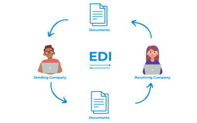 Is EDI relevant voor mijn bedrijf?